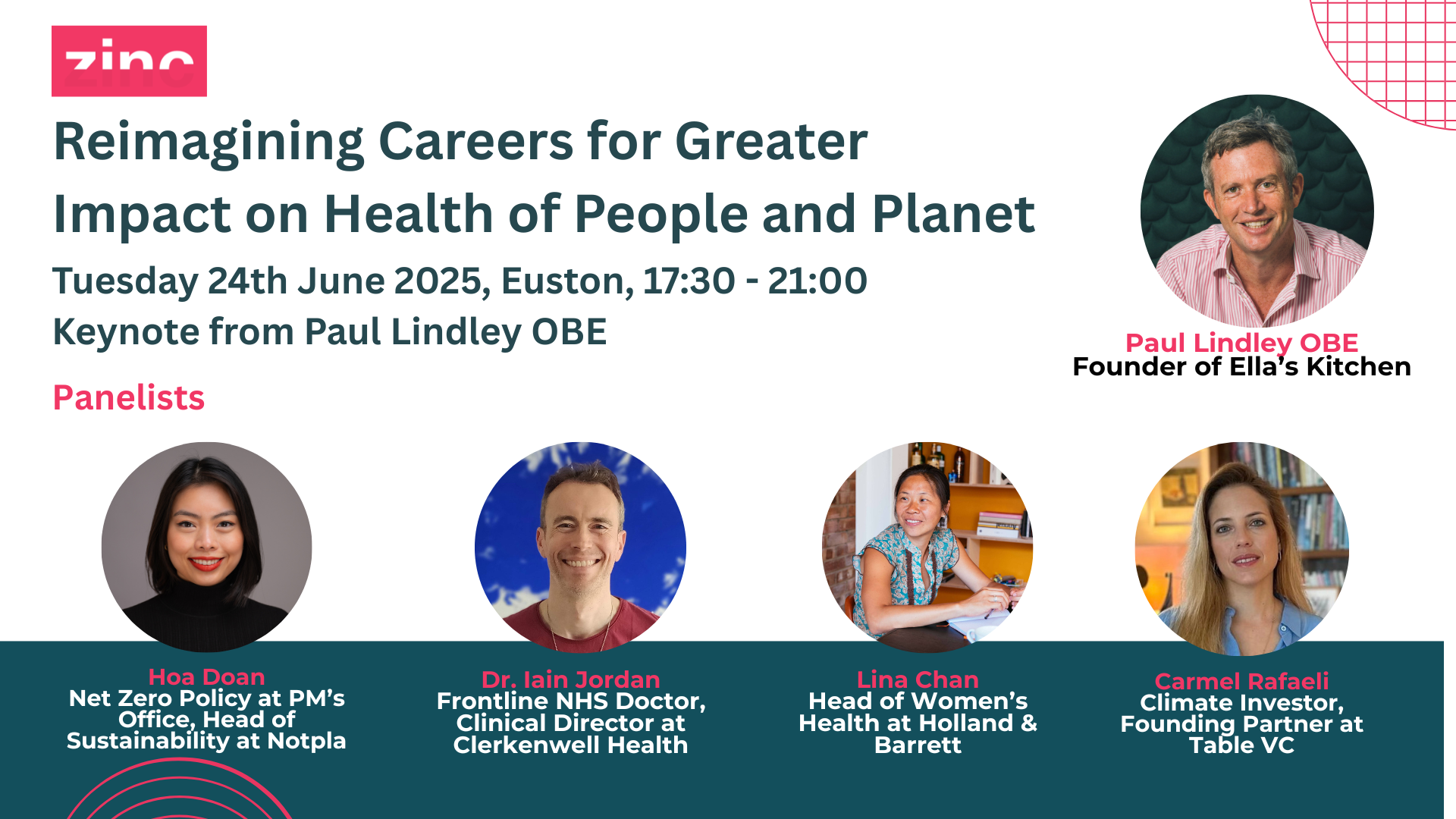 Reimagining Careers for Greater Impact on Health of People and Planet (3)